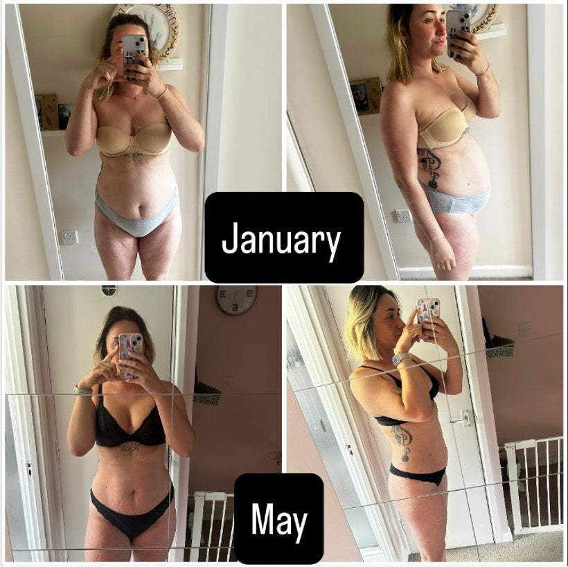 Transformation 2